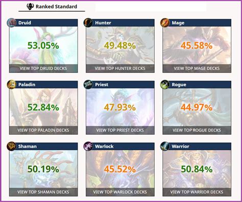 metastats hearthstone|metastats net.